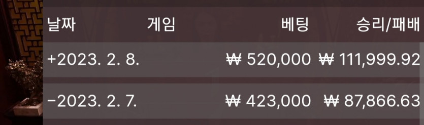 2월8일 오늘의 도박일기(9)