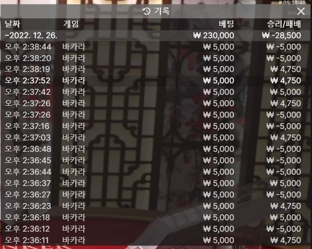 완전 패배 ㅠㅠ(0)