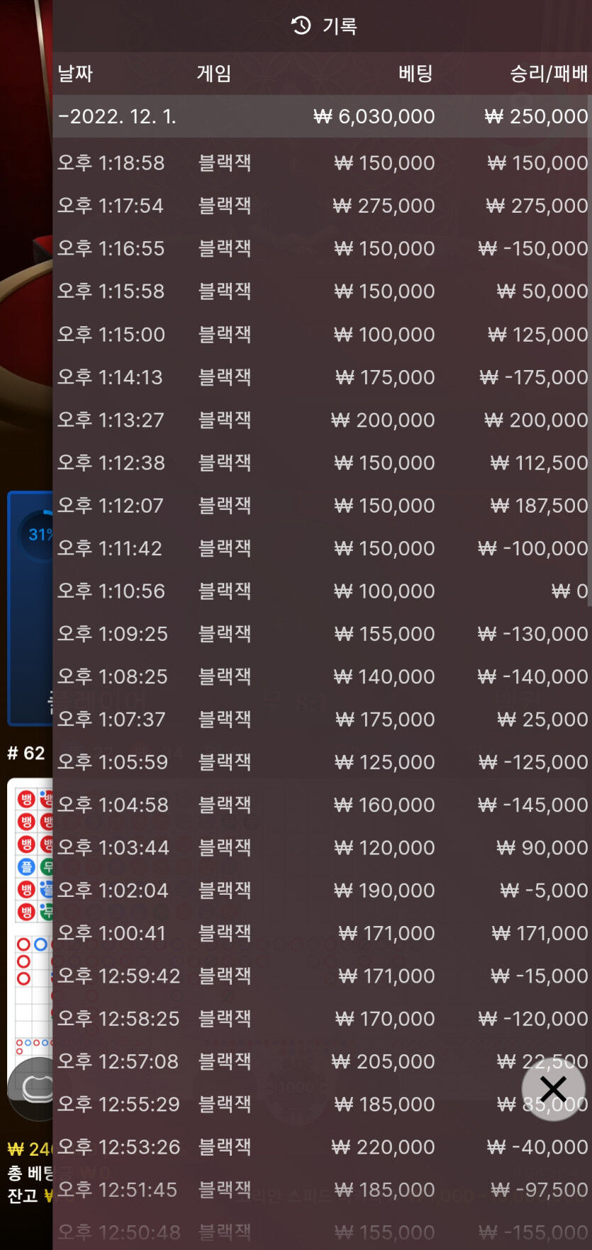 홈카 블랙잭 후기입니다.!(0)