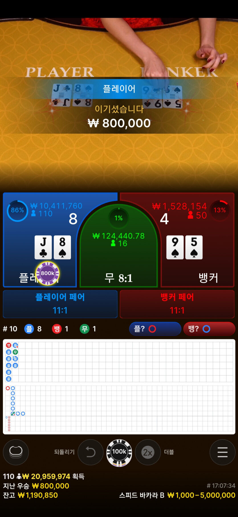 줄에 강뱃때리기 사람심리역이용하기.(4)