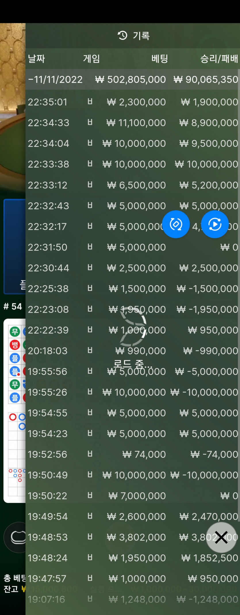 11/11 핑카지노 50 -> 9000 수익냈다가 7500 마무리(1)