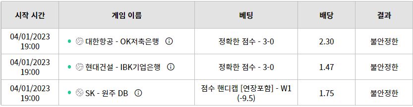 위즈 스포츠(0)