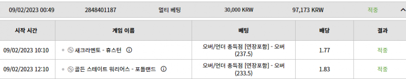 벳위즈 스포츠 새축사망 느바성공(0)
