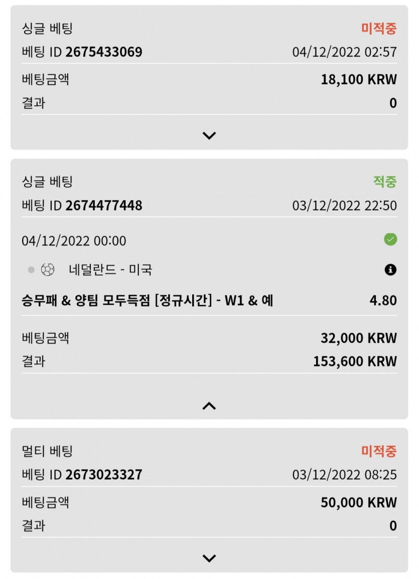 벳위즈 후기(0)