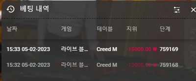 02.05. 벳위즈 블랙잭 후기(1)