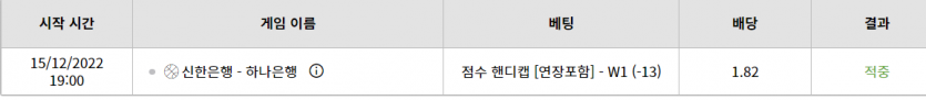 벳위즈 스포츠 후기(0)