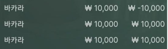 에볼 후기(0)