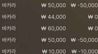 에볼후기(0)