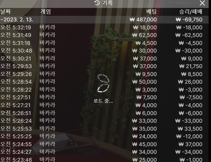 02.13. 비제 에볼 후기(0)
