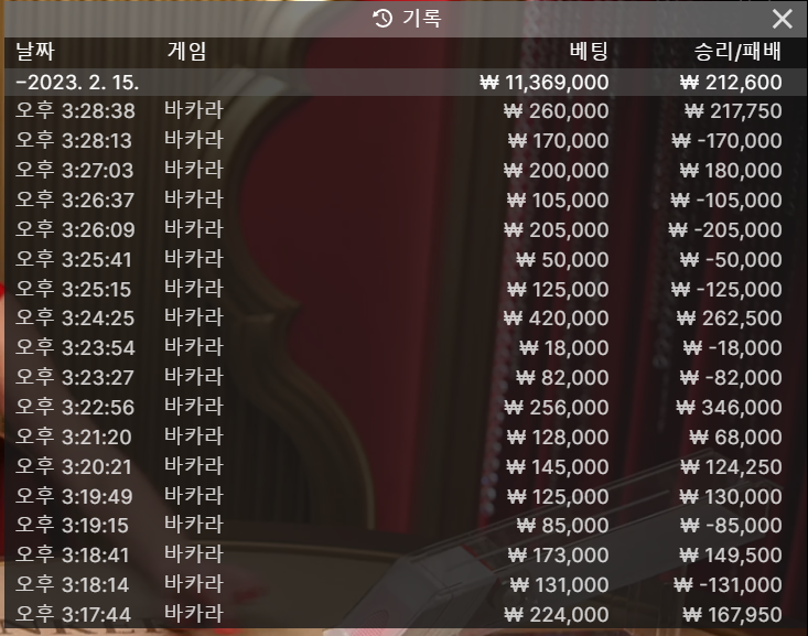 홈카 2차 후기(0)
