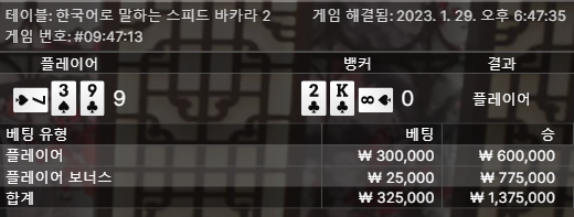 운 좋은 하루의 피날레(0)