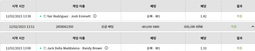 벳위즈 스포(UFC 후기)(0)