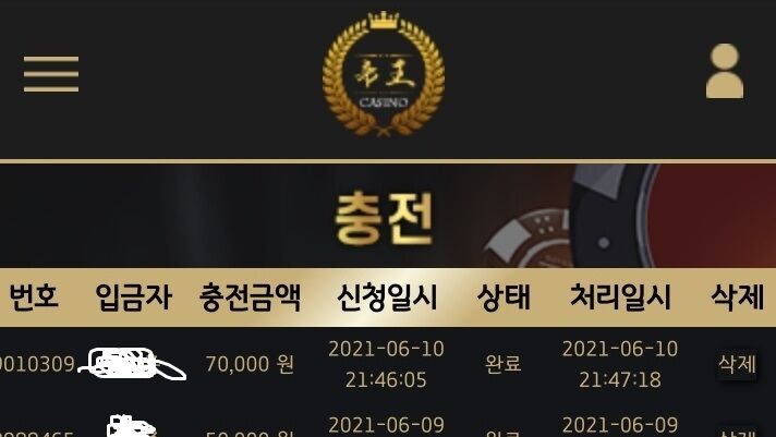 제왕(0)