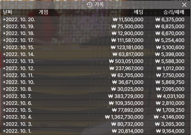 10월 1억 만들기 20일자 현황(0)