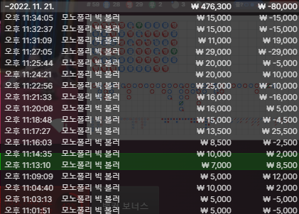 에볼 게임쇼후기(0)