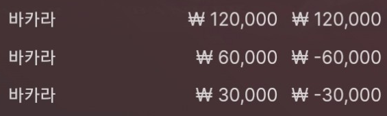 에볼(0)
