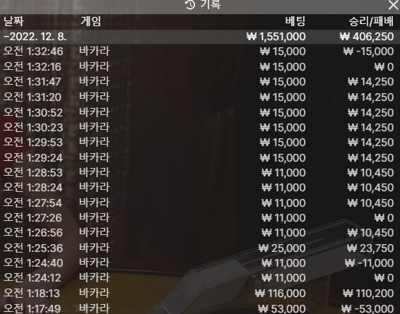 새벽농사 후기 그리고 토토를 해봄(0)