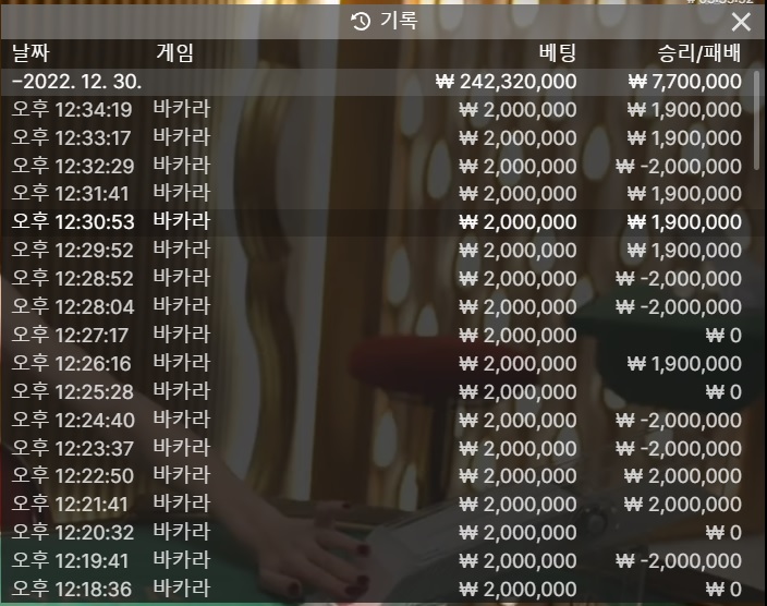 12월 2억 5천 만들기 30일자 현황(0)