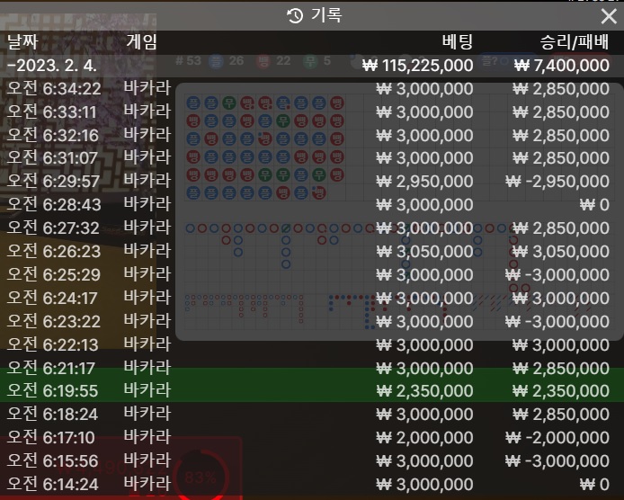 2월 1억 만들기 4일자 현황(0)