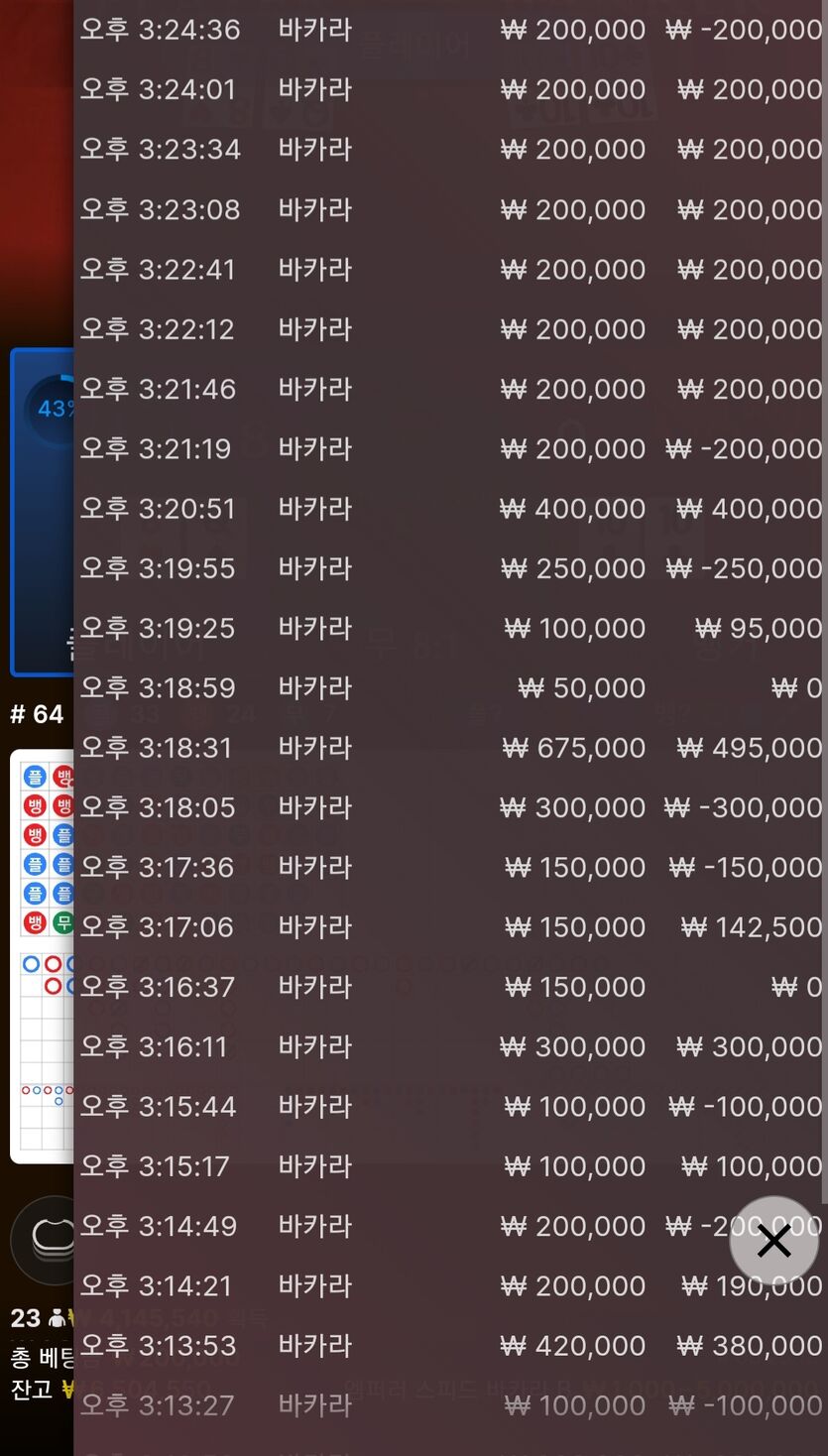 너무 행복했던줄..(0)
