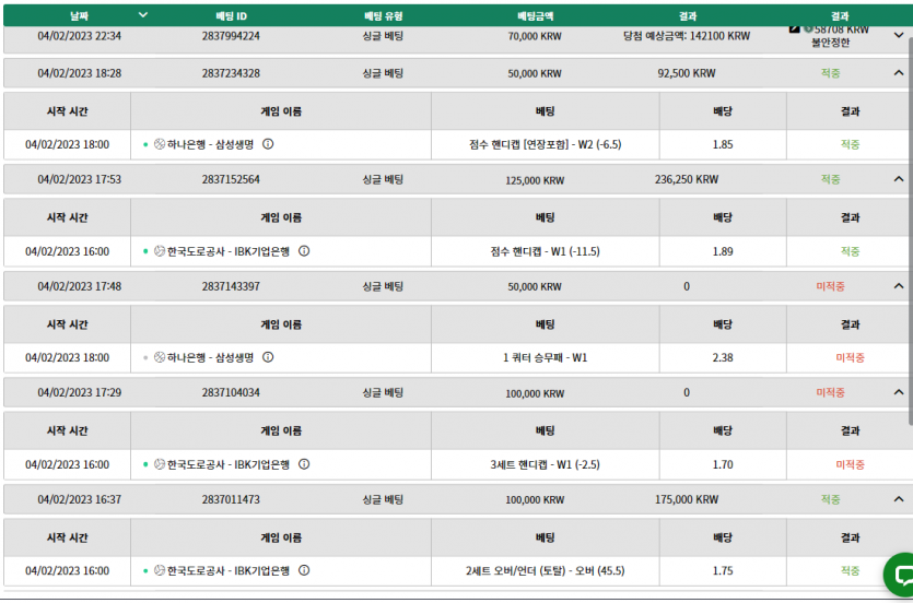 벳위즈 실시간 후기(0)