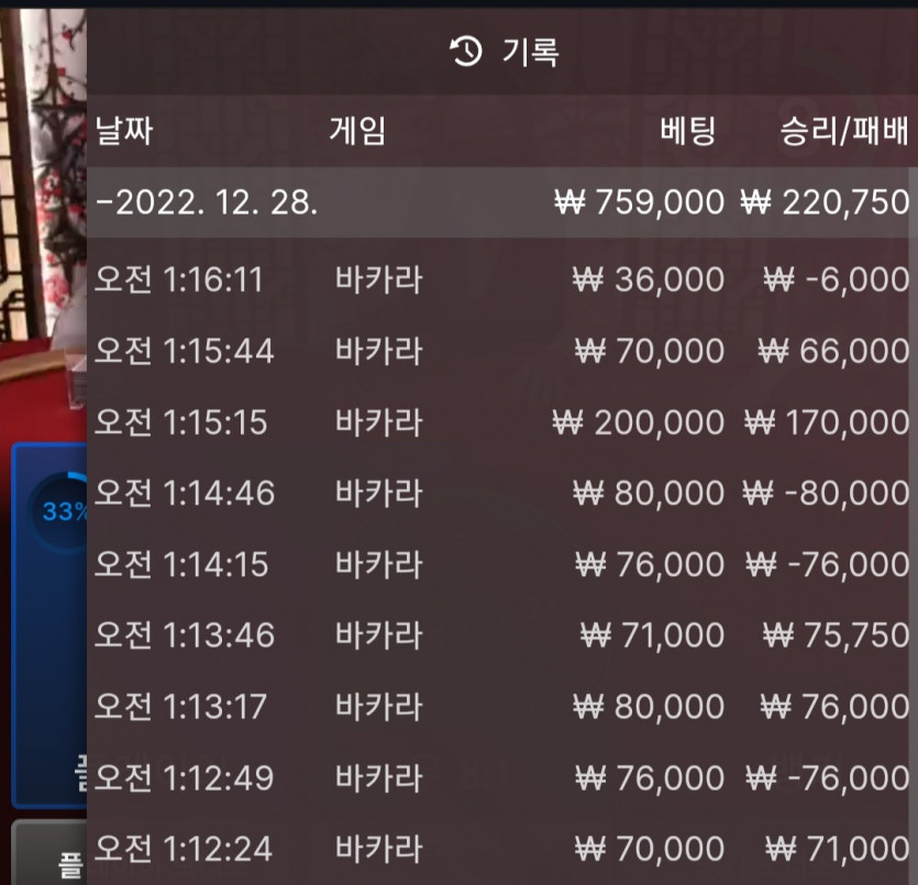 벳위즈 후기(0)