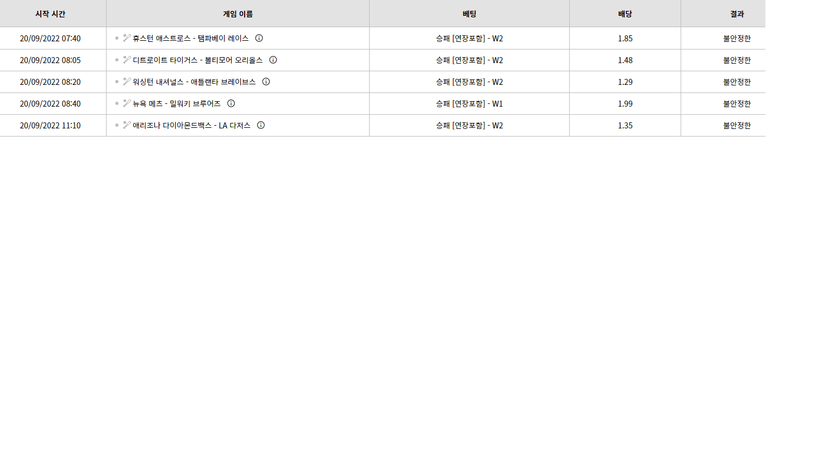 벳위즈 후기(0)
