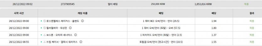 벳위즈 후기(0)