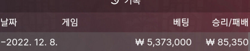 벳위즈 오늘 최종후기(0)