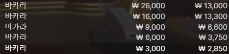에볼(0)