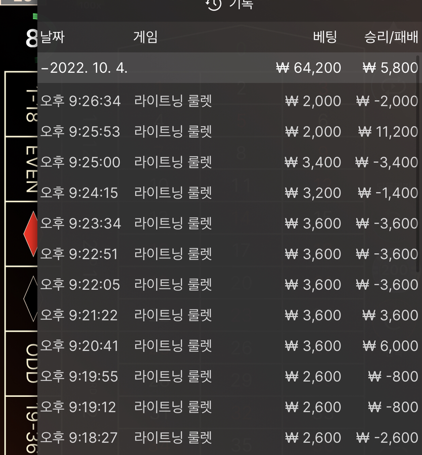 에볼 후기(0)