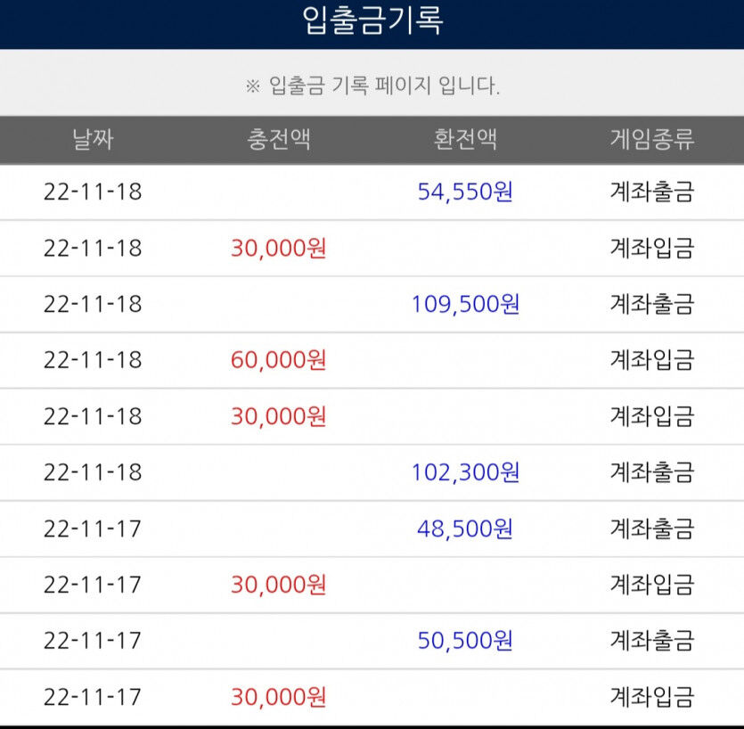 오늘도 생존 성공!(1)