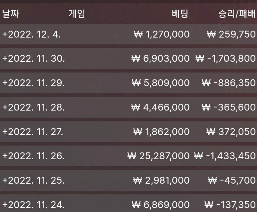 홈카(0)
