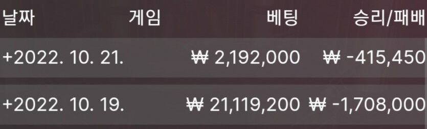 제왕(0)