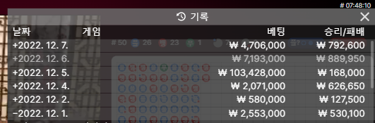 벳위즈 에볼루션 후기요 (12월)(0)