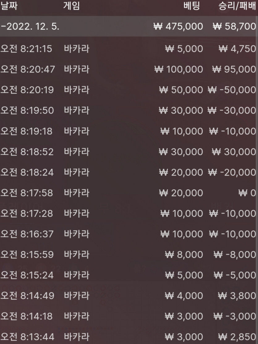 벳위즈 에볼후기(0)