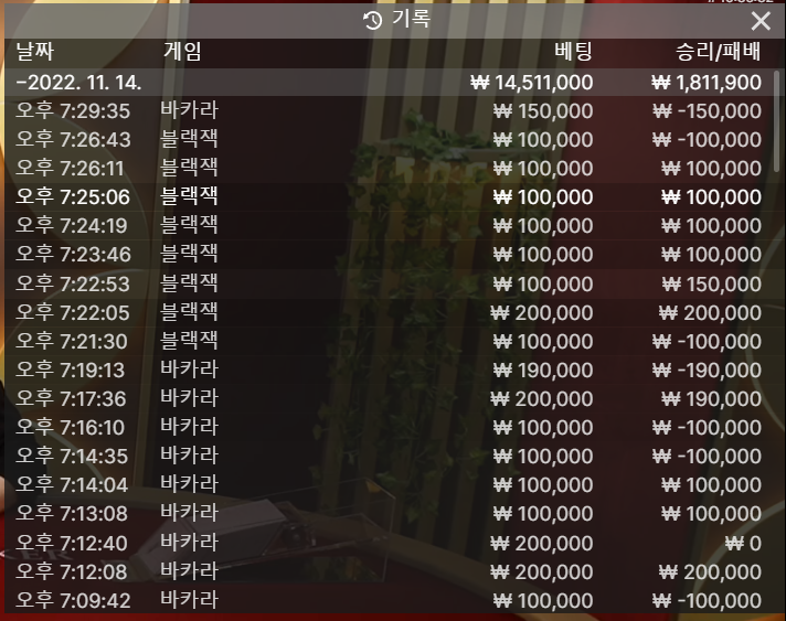 저녁겜 후기(0)