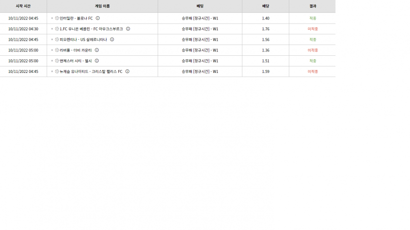 벳위즈 후기(0)