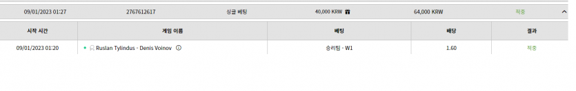 벳위즈 스포츠 후기(0)