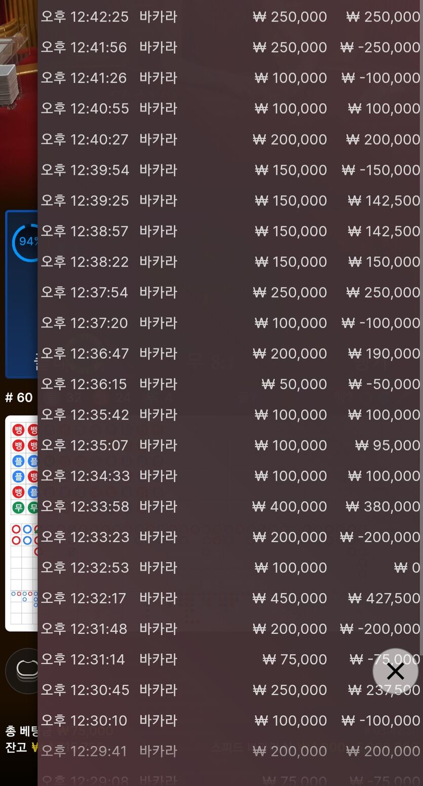 현재 160에서 500(0)