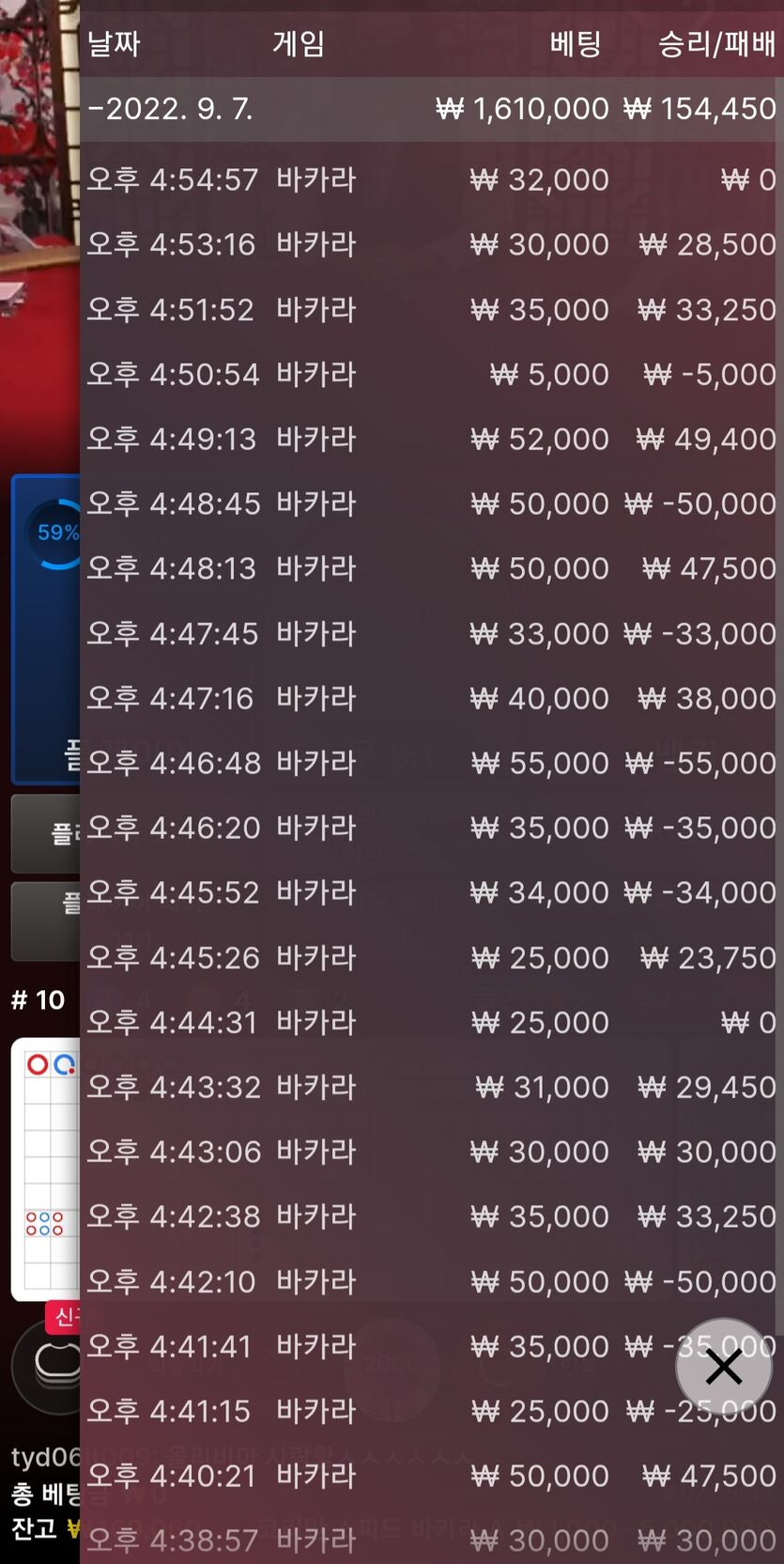 간만에 벳위즈~(0)