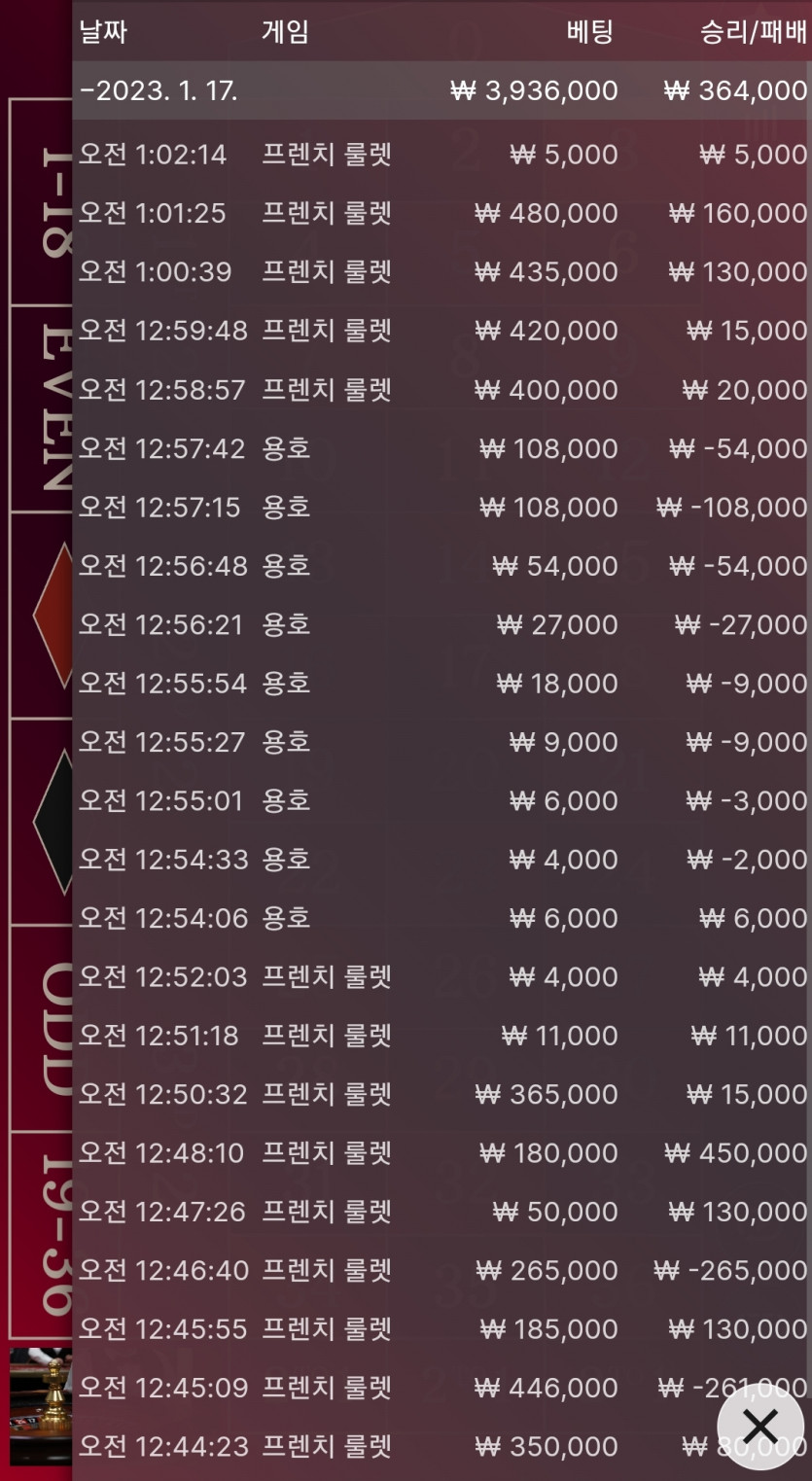 핑카 후기입니다.(0)