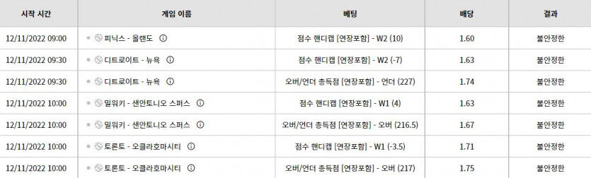 벳위즈 벳비(1)
