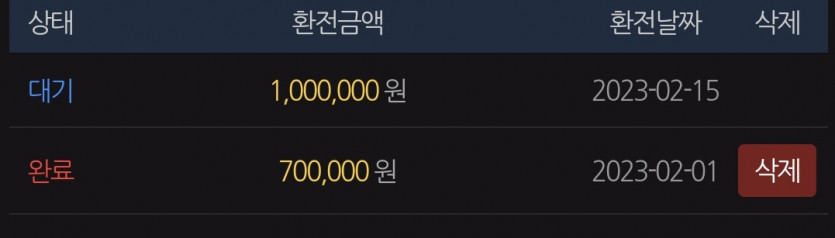 3만원의 기적(4)