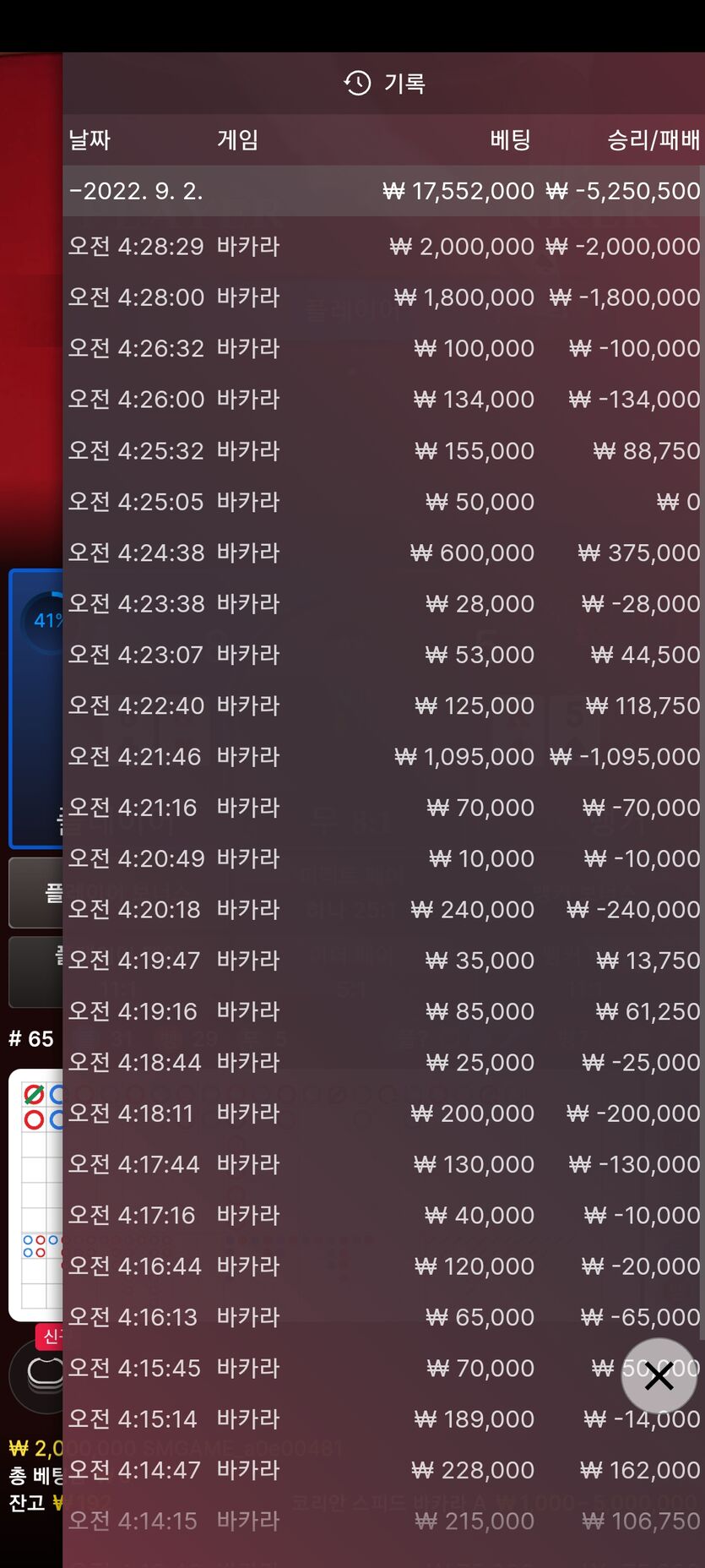 벳위즈 후기(0)