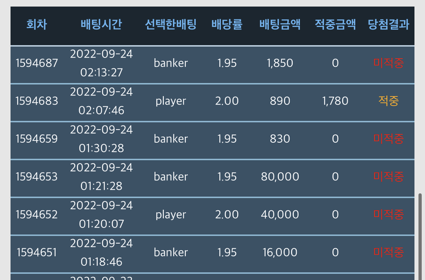 ㅋㅋㅋ포바후기(0)