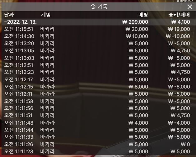절제를 하자 분노하지마 ㅠㅠ(0)