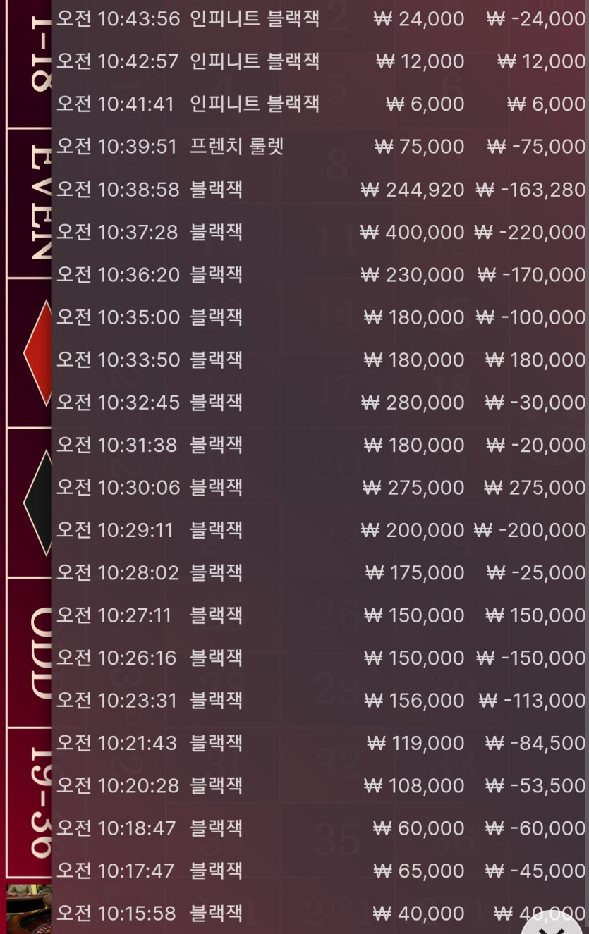 홈카 블랙잭 후기입니다.(0)