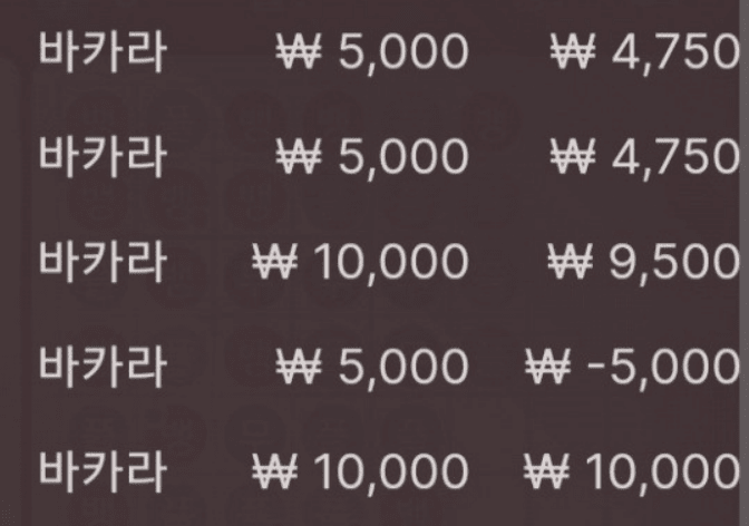 불 금 이득 챙기러 가봅시다 ㅋㅋㅋ(0)