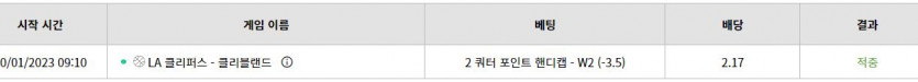 위즈 스뽀츠 기타(5)